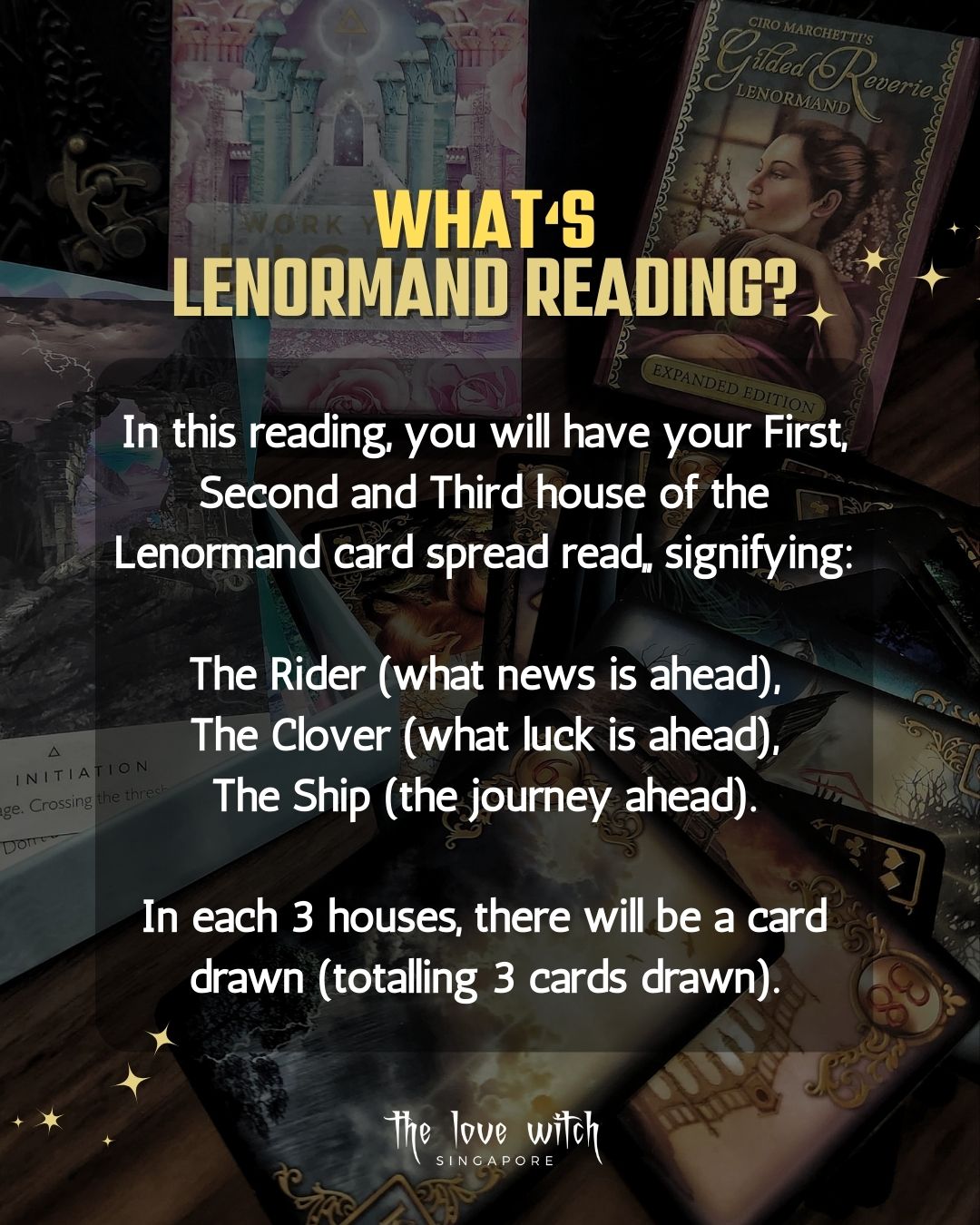 "What is Your Luck For Near Future?" Lenormand Reading