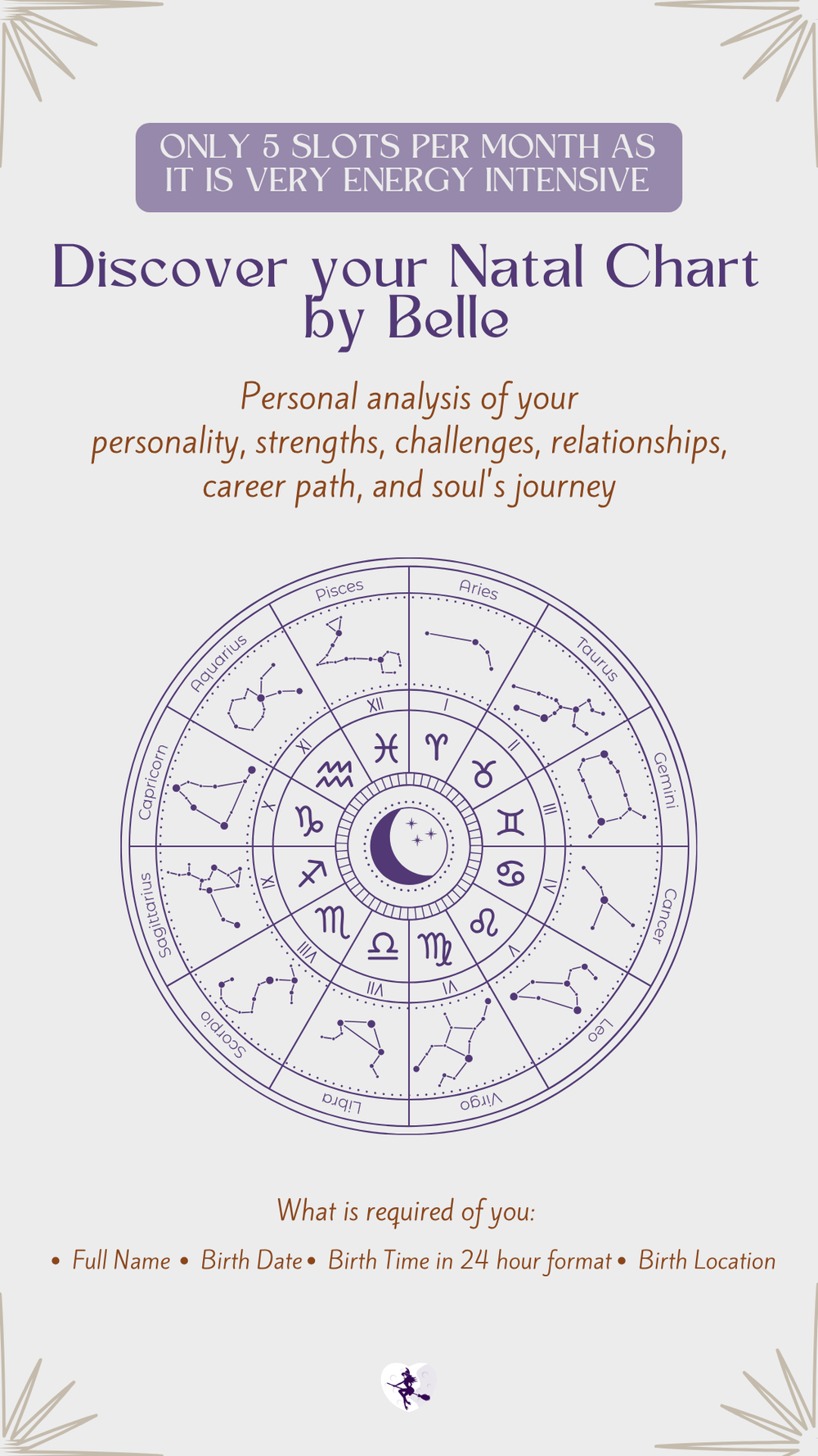Discover your Life's Natal Chart with Belle (Remote Report in PDF)