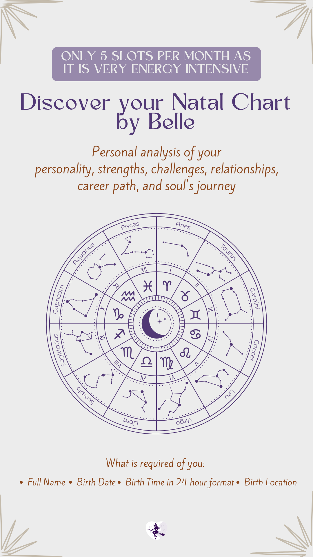 Discover your Life's Natal Chart with Belle (Remote Report in PDF)