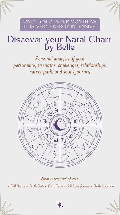 Discover your Life's Natal Chart with Belle (Remote Report in PDF)