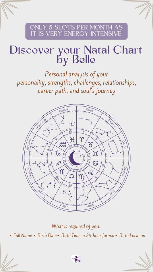 Discover your Life's Natal Chart with Belle (Remote Report in PDF)