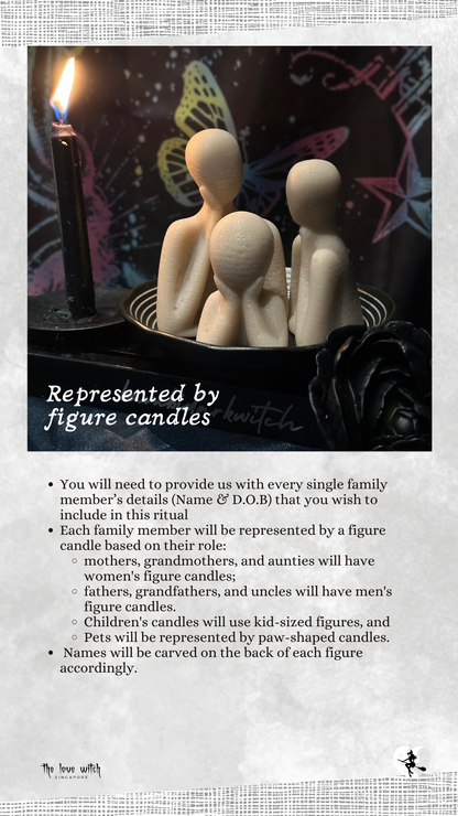 Personalised Rituals by Bambi