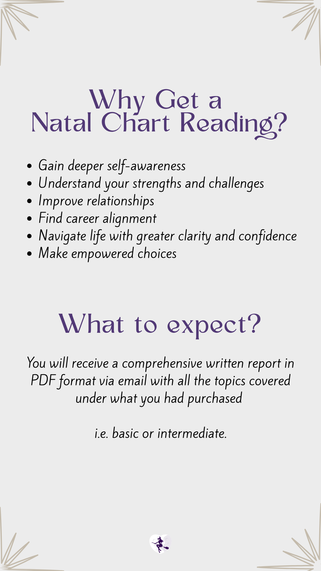 Discover your Life's Natal Chart with Belle (Remote Report in PDF)