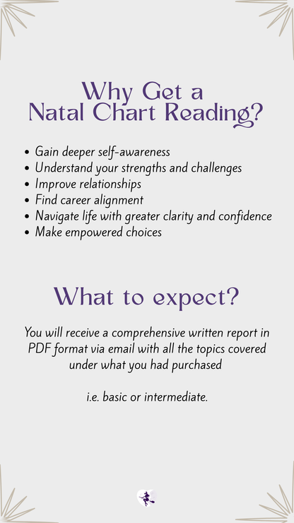 Discover your Life's Natal Chart with Belle (Remote Report in PDF)