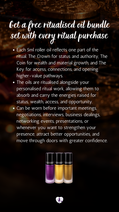 Personalised Rituals by Bambi